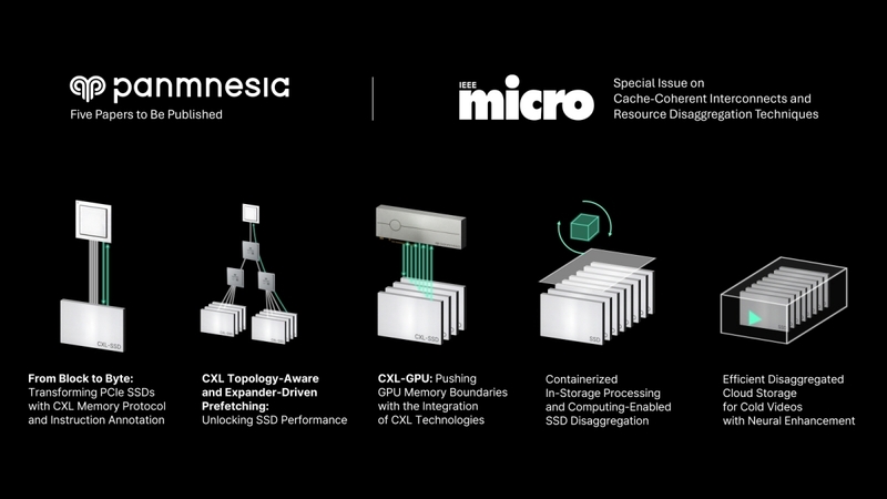 IEEE Micro에 공개되는 파네시아 논문 목록