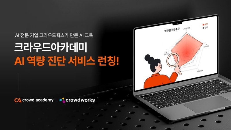 AI 역량 진단 서비스