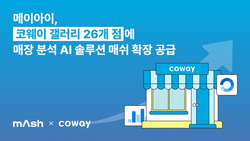 메이아이가 코웨이와 ‘매쉬(mAsh)’ 솔루션의 확장 계약을 체결했다. 