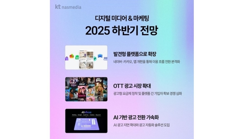 디지털 미디어&마케팅 2025 하반기 전망 (출처 : KT나스미디어)