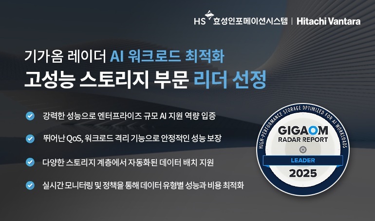 HS효성인포메이션시스템이 ‘AI 워크로드 최적화 고성능 스토리지’ 부문 리더 및 패스트 무버로 선정 됐다. (출처 : HS효성인포메이션시스템)