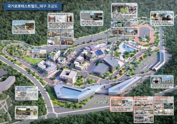 국가로봇테스트필드 조감도 (출처 : 클로봇)