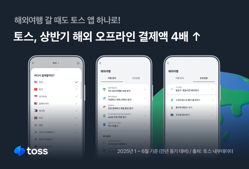 토스페이의 해외 오프라인 결제 거래액이 전년 동기 대비 4배 성장했다. (출처 : 토스)