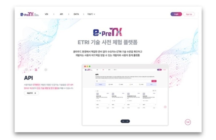 이프리티엑스 플랫폼 (출처 : ETRI)