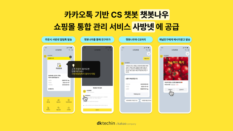 디케이테크인이 사방넷에 카카오톡 기반 CS 챗봇 ‘챗봇나우’를 연동했다. (출처 : 디케이테크인)