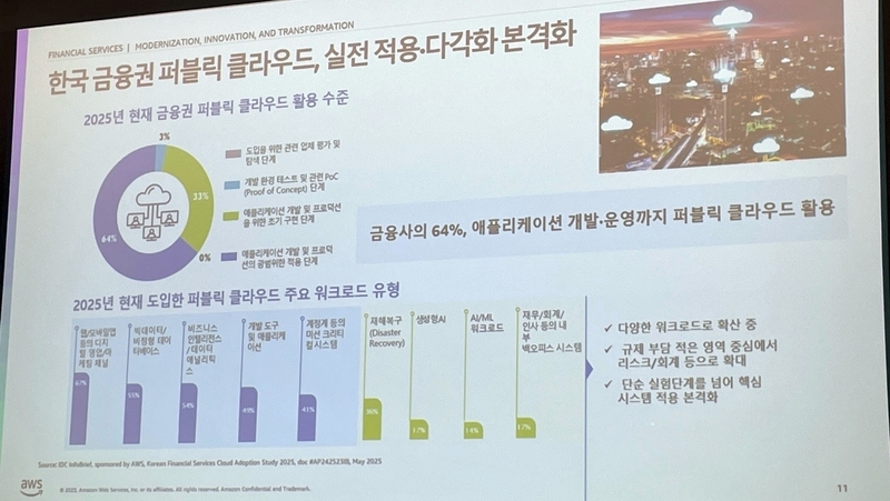 (출처:헬로티)