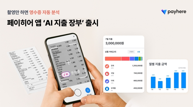 AI 지출장부 서비스