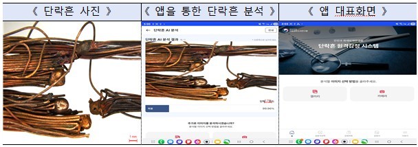 ATRIP 관련 사진 (출처: 행정안전부)