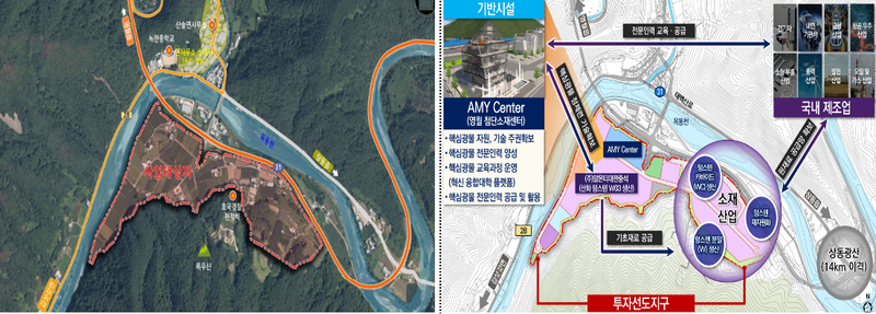 출처 : 국토부 / ‘25년 투자성도 지구- (강원 영월 낙후) 첨단산업 핵심 소재단지 투자성도 지구 