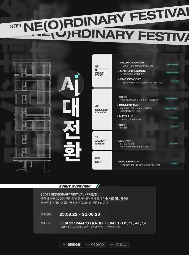 출처 - 소프트스퀘어드