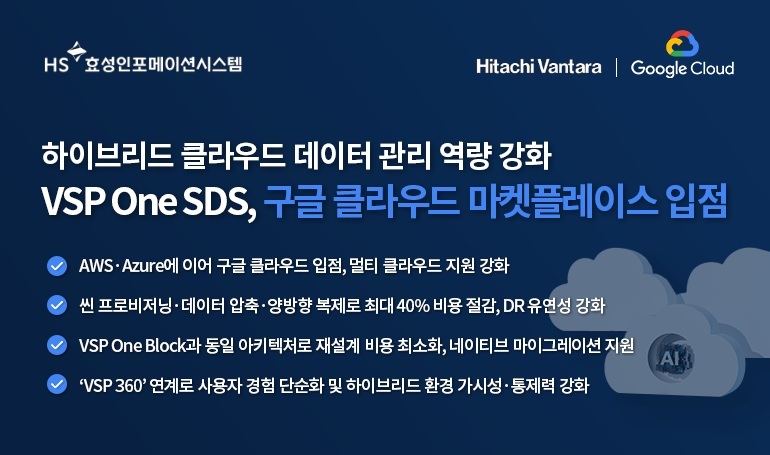 ‘VSP One SDS’가 구글 클라우드 마켓플레이스에 입점했다. (출처 : HS효성인포)