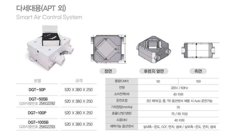 다세대용 공기순환기 (출처 : (주)디지털)