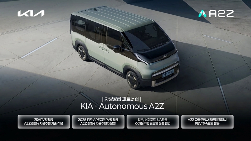 기아의 첫 PBV(Platform Beyond Vehicle) 모델 ‘PV5’