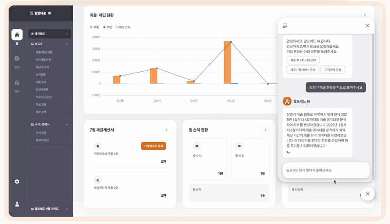 알프레드 화면 (출처 : 혜움)