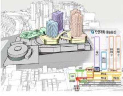 출처 : 국토부 / 강원-미래형 복합환승센터(MaaS Station