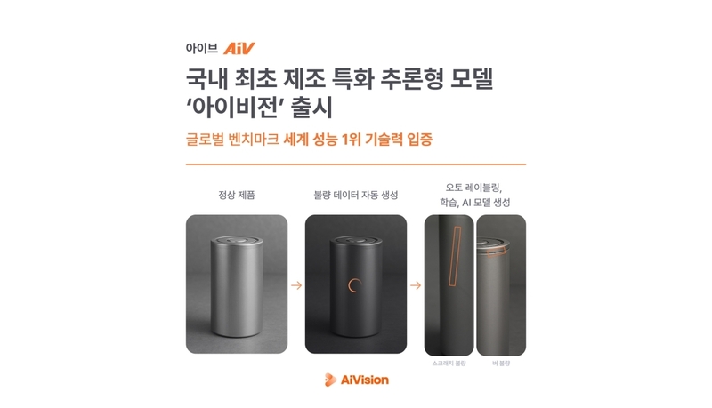 제조업 특화 비전 파운데이션 모델(VFM) 기반 검사 솔루션 ‘아이비전(AiVision)’