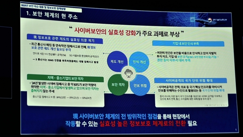 2025년 보안 이슈 대응 및 정보보호 정책방향 발표 자료 (출처:헬로티 구서경 기자)