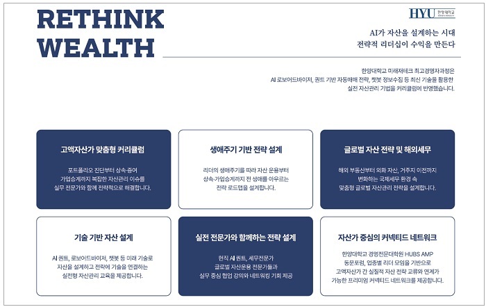 한양대학교 경영교육원 미래재테크 최고경영자과정(AWER) 이미지. (제공: 한양대 경영전문대학원)