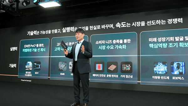 이규석 현대모비스 사장이 이달 27일 열린 '2025 CEO 인베스터 데이(CEO Investor Day)'에서 네 개 핵심 꼭지의 자사 비전을 발표하고 있다. (출처 : 현대모비스)