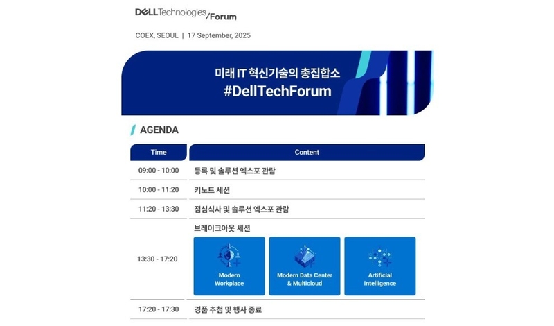 델 테크놀로지스 포럼 2025 (출처 : 델)