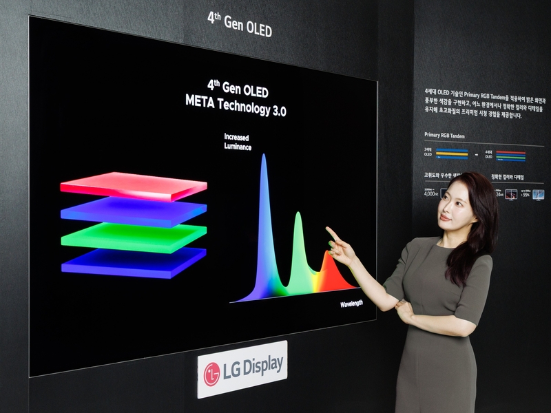 UL 솔루션즈 ‘완벽한 콘텐츠 재현력’ 검증을 획득한 LG디스플레이 4세대 OLED (출처 : LG디스플레이)