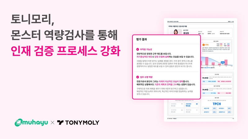 무하유가 토니모리에 맞춤형 AI 채용 솔루션을 공급했다. (출처 : 무하유)