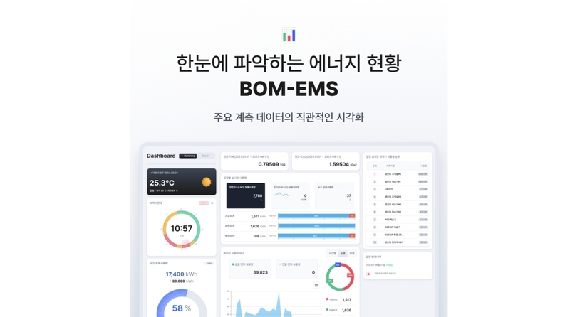 BOM-EMS