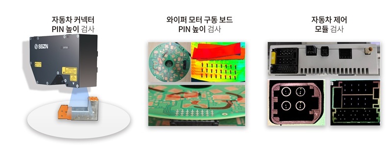 출처: 앤비젼