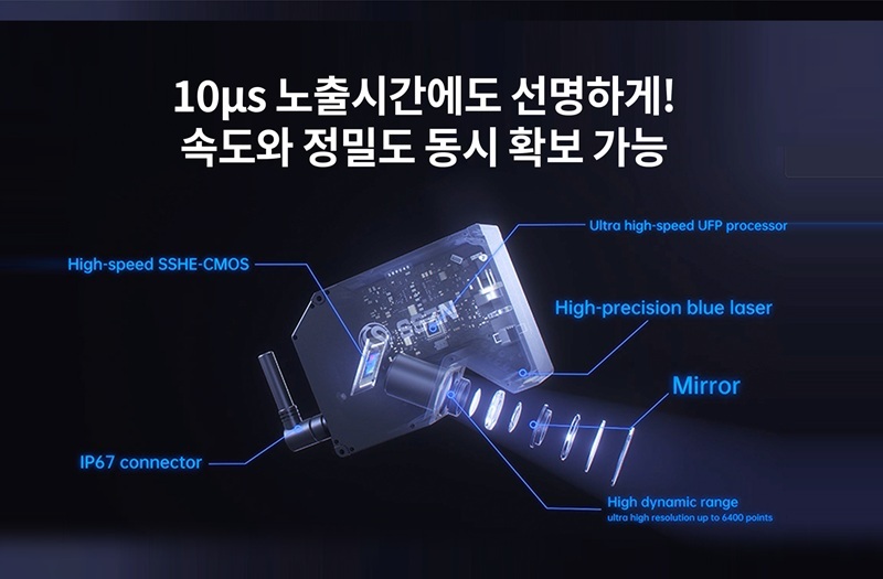 출처: 앤비젼