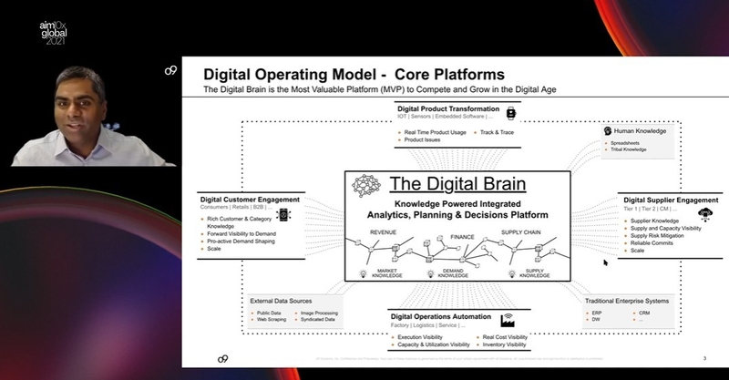 차크리 고테무칼라 CEO의 ‘Digital Brain 플랫폼’ 소개 영상 (출처 : 오나인솔루션즈)