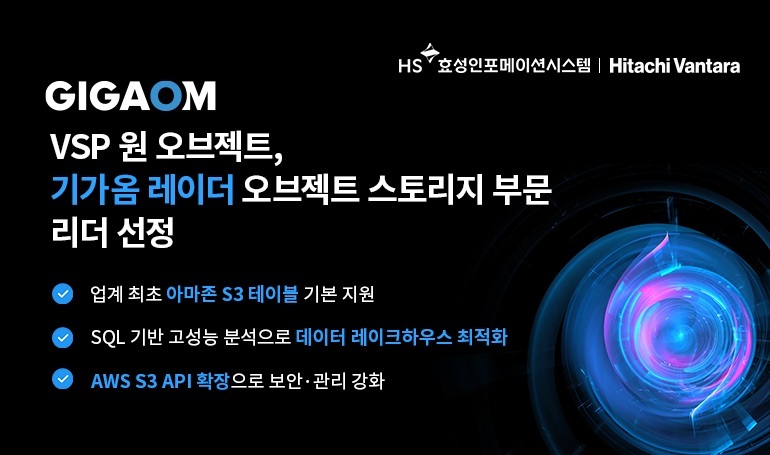 HS효성인포메이션시스템이 기가옴 레이더 오브젝트 스토리지 부문 리더로 선정됐다. (출처 : HS효성인포메이션시스템)