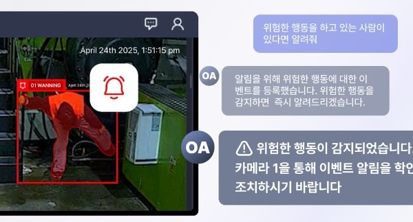 ‘오딘AI’는 실시간 이상행동 및 위험요소를 감지한다. (출처 : 라온피플)