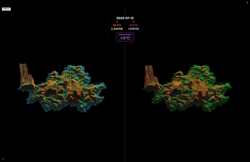 서울426개 지역의 기매출 정도를 3차원 메시 구조로 시각화 (출처 : KAIST)