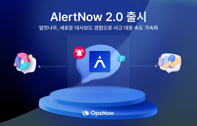 옵스나우가 ‘얼럿나우 2.0’을 공개했다. (출처 : 옵스나우)