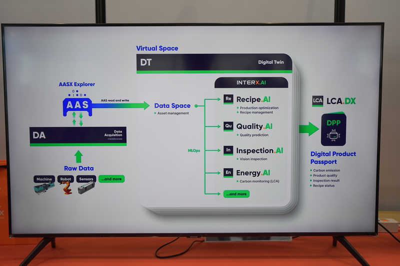 (출처 : 헬로티 최재규 기자)