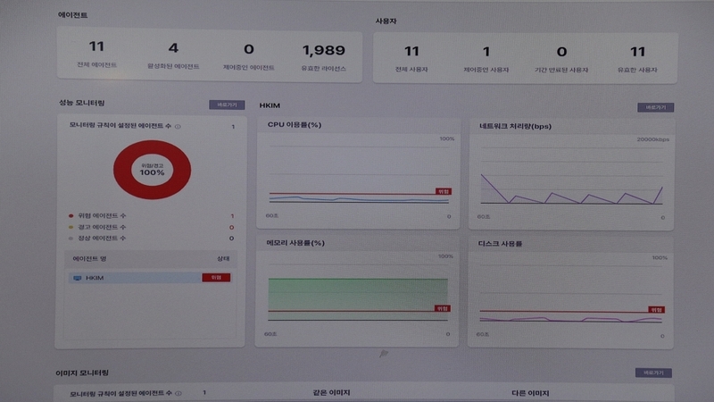 (출처 : 헬로티 구셔경 기자)