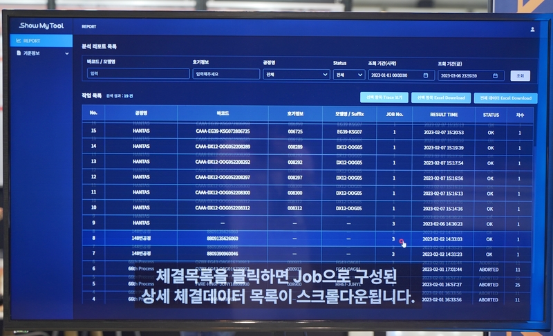 (출처 : 헬로티 최재규 기자)