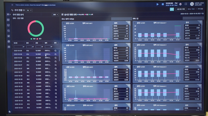 (출처 : 헬로티 최재규 기자)