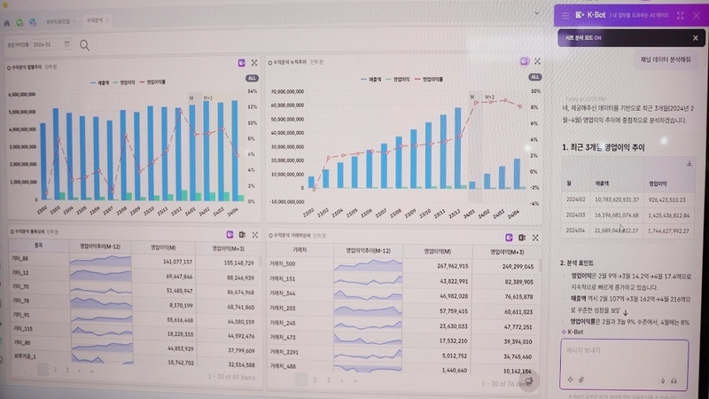 (출처 : 헬로티 구서경 기자)