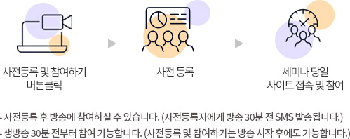참여가이드