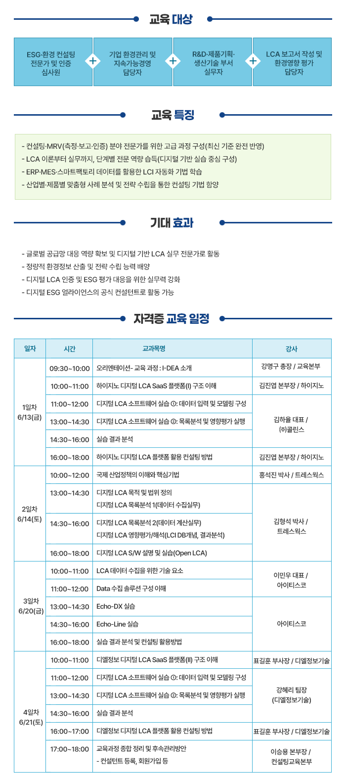 2025년 디지털 LCA 전문가 과정