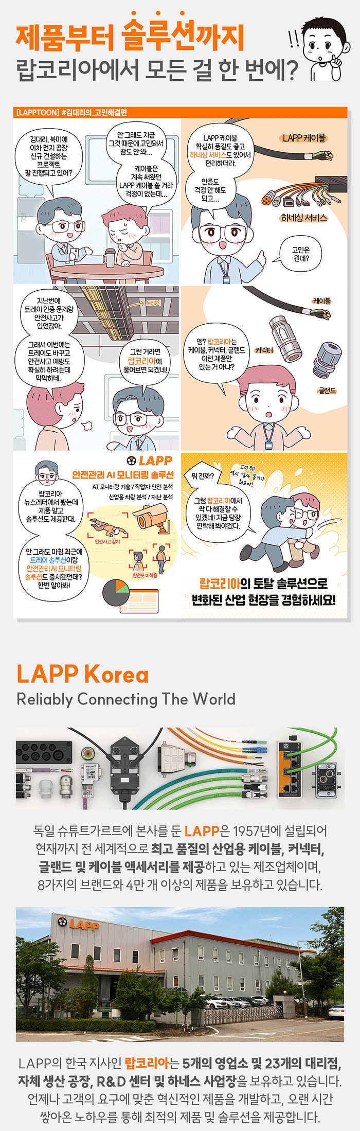 LAPP 이미지 1