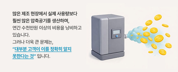 많은 제조 현장에서 실제 사용량보다훨씬 많은 압축공기를 생산하며, 연간 수천만원 이상의 비용을 낭비하고있습니다.그러나 더욱 큰 문제는,“대부분 고객이 이를 정확히 알지 못한다는 것” 입니다. 