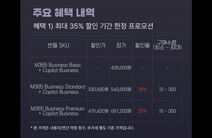 코파일럿 비즈니스 번들 프로모션