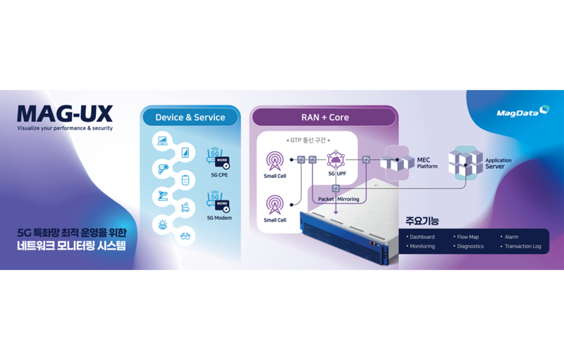 맥데이타, 올 ‘PNT FAIR’서 이음5G 모니터링 기술 총망라 - 뉴스 썸네일 이미지
