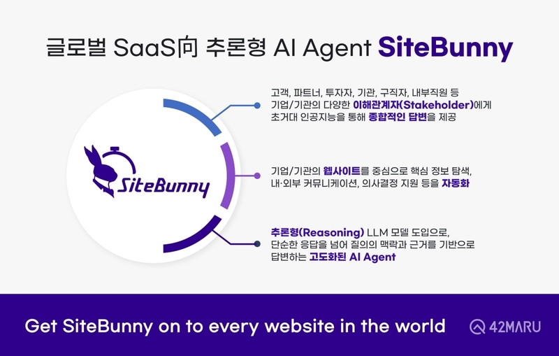 포티투마루, ‘DIPS 1000+’ 선정...AI 에이전트로 SaaS 시장 도전