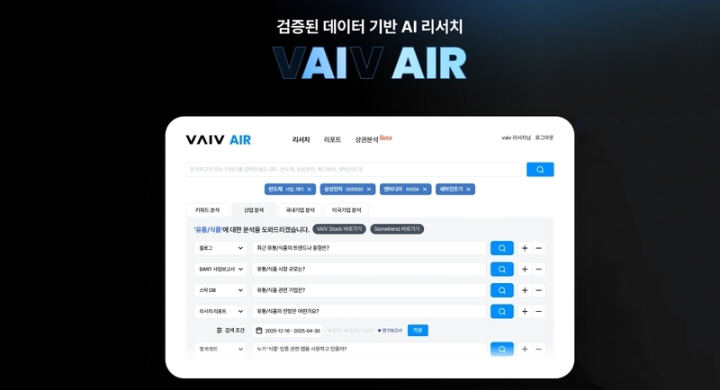 '데이터는 AI의 핵심' 바이브컴퍼니, 신뢰형 리서치로 차별화