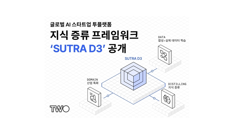투플랫폼, 수트라 D3로 기업용 경량화 AI 시대 연다