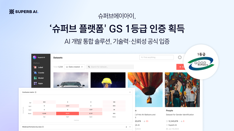 슈퍼브에이아이, ‘GS 1등급’으로 공공 AI 시장 정조준