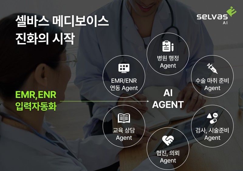셀바스AI, ‘메디보이스’ 기반 의료 AI 에이전트 사업 본격화